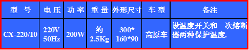 株洲明鑫軌道裝備科技有限公司,株洲鐵路機車車輛配件制造,電子產(chǎn)品五金產(chǎn)品銷售,電氣設備制造哪里好