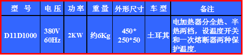 株洲明鑫軌道裝備科技有限公司,株洲鐵路機車車輛配件制造,電子產(chǎn)品五金產(chǎn)品銷售,電氣設備制造哪里好